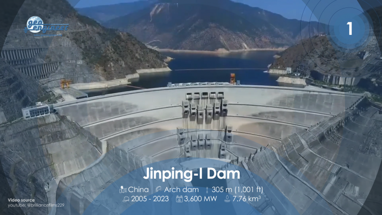 Exploring the World’s 10 Tallest Dams | Geoengineer.org