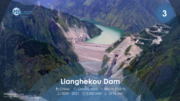 Exploring the World’s 10 Tallest Dams | Geoengineer.org