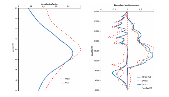 Practical Examples | Geoengineer.org