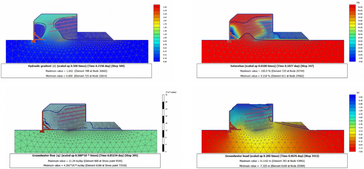 Webinar CLOUTERRE Case Study - PLAXIS FE for Reinforced Slope Analysis