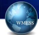 The WORLD Multidisciplinary Earth Sciences Symposium-WMESS 2015