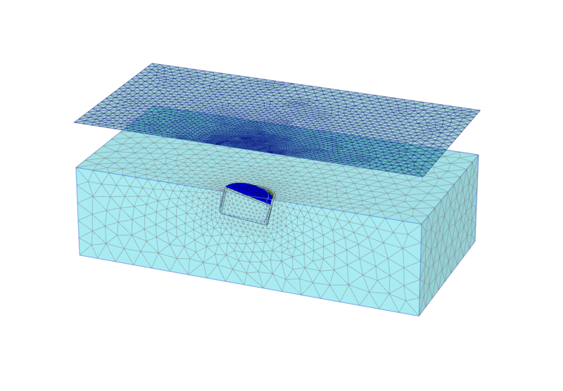 Practical Use of PLAXIS 3D for the Analysis of Suction Buckets