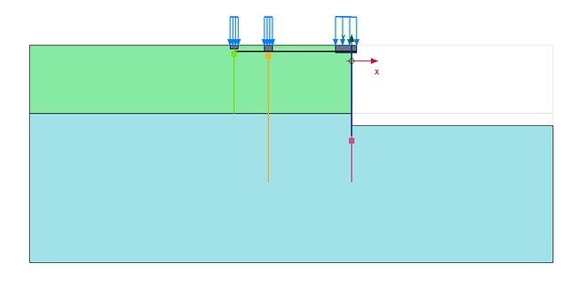 (a) 2D representation