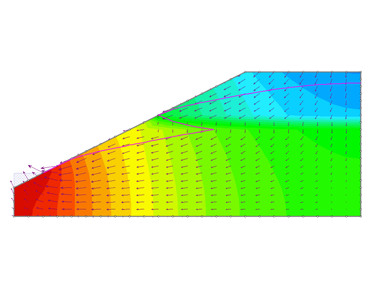 Slide2 Groundwater Seepage Analysis Model
