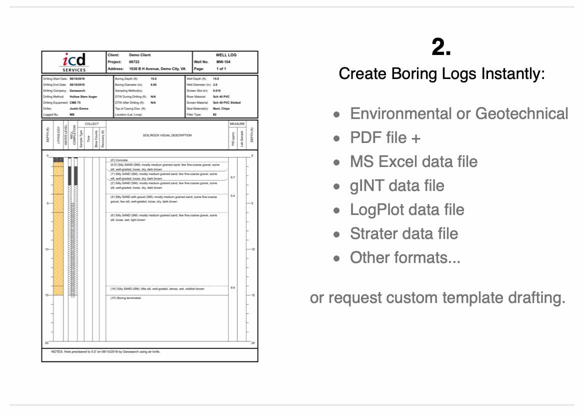 LOGitEASY | Geoengineer.org