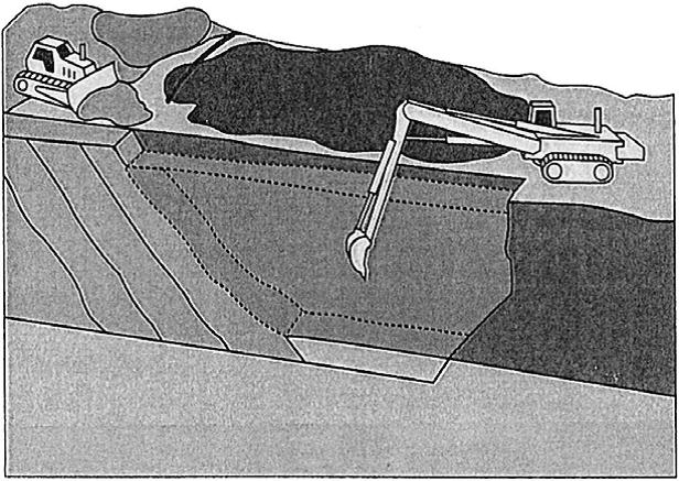 Figure 8 Bio-slurry excavation