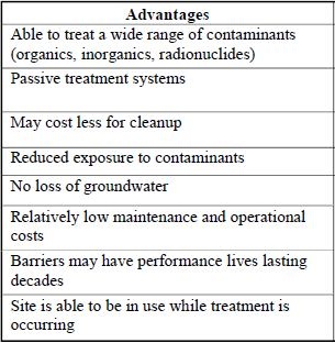 Table 2 Advantages