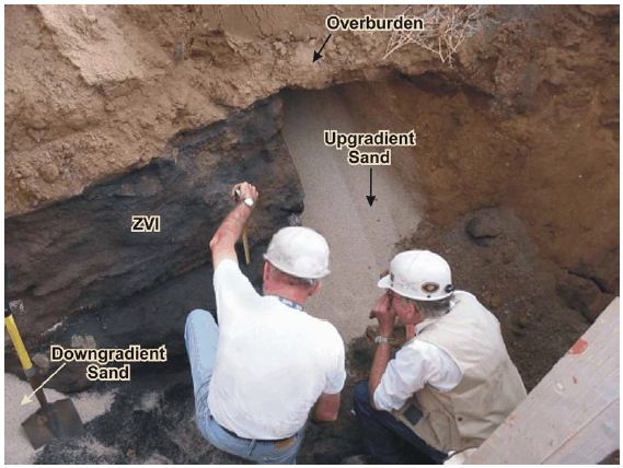Case study Colorado ZVI cementation