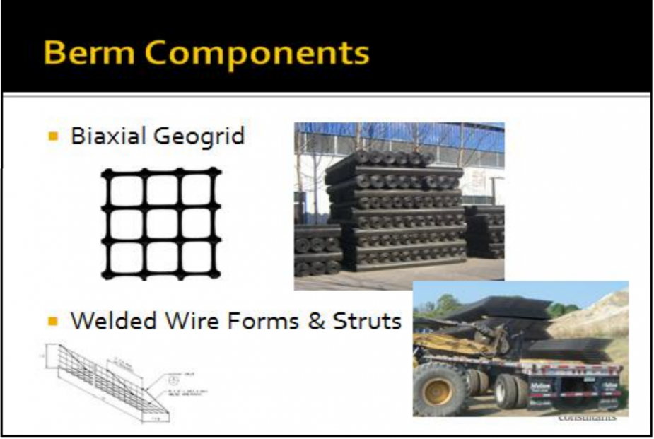 Figure 2: Common Berm Components, Biaxial Geogrid Reinforcement